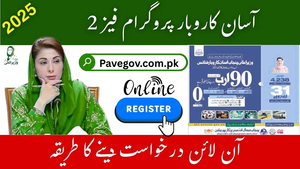 Asaan Karobar Program Phase 2 – How to Apply Online at akf.punjab.gov.pk 1 Asaan Karobar Program Phase 2