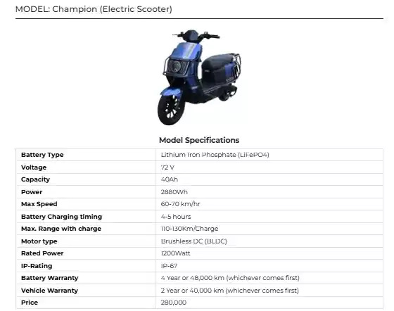 CROWN BENLING Champion Latest Price in Pakistan 2025 Specs & Brochure 2 CROWN BENLING Champion Latest Price in Pakistan 2025