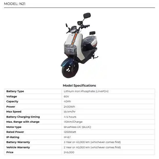 Chang Jiang N21 Latest Price in Pakistan 2025 with Specs and Features 2 Chang Jiang N21 Latest Price in Pakistan 2025