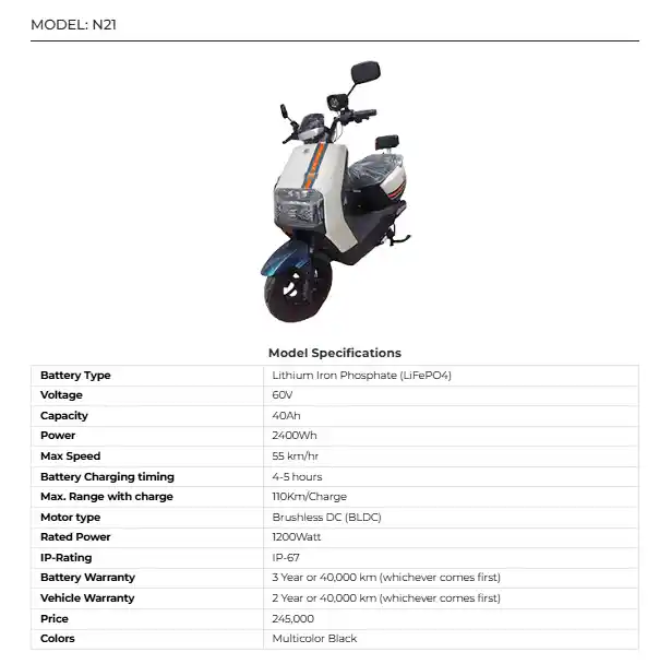 Chang Jiang N21 Launch in Pakistan 2025 Latest Electric Bike Price, Features & Review 2 Chang Jiang N21 Launch in Pakistan 2025