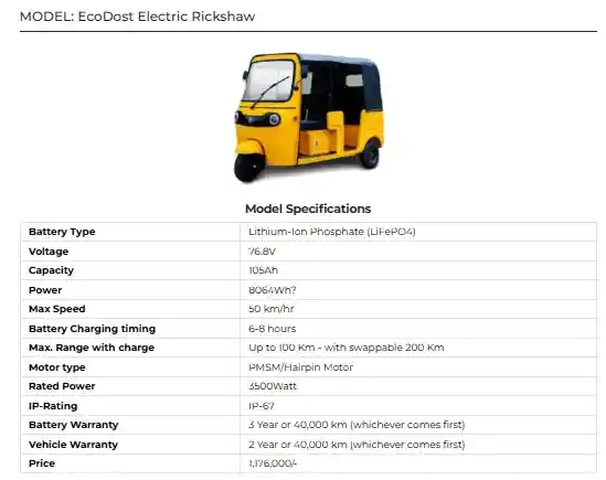 EcoDost Electric Rickshaw Price in Pakistan 2025 Specs, Features & Brochure 2 EcoDost Electric Rickshaw Price in Pakistan