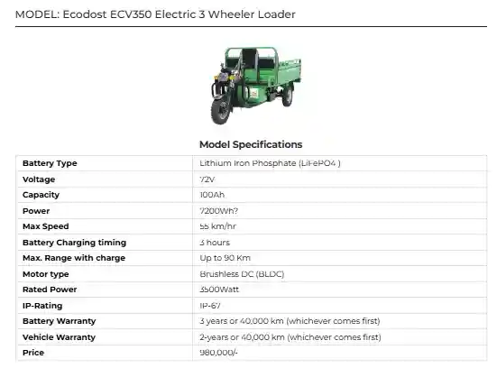Ecodost ECV350 Electric 3 Wheeler Loader Price in Pakistan 2025 Full Specs & Details 3 Ecodost ECV350 Electric 3 Wheeler Loader Price in Pakistan 2025