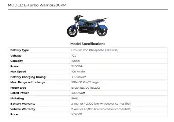 Electric Bike E-Turbo Warrior200KM Letast Price in Pakistan 2025