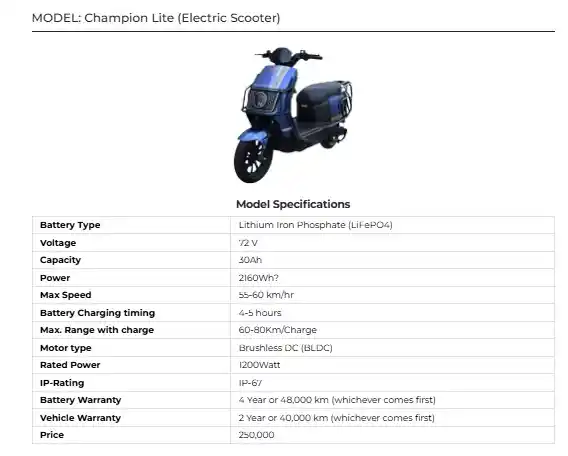 Electric Scooter Champion Lite Latest Price in Pakistan 2025 Full Specs & Features 2 Electric Scooter Champion Lite Latest Price in Pakistan 2025