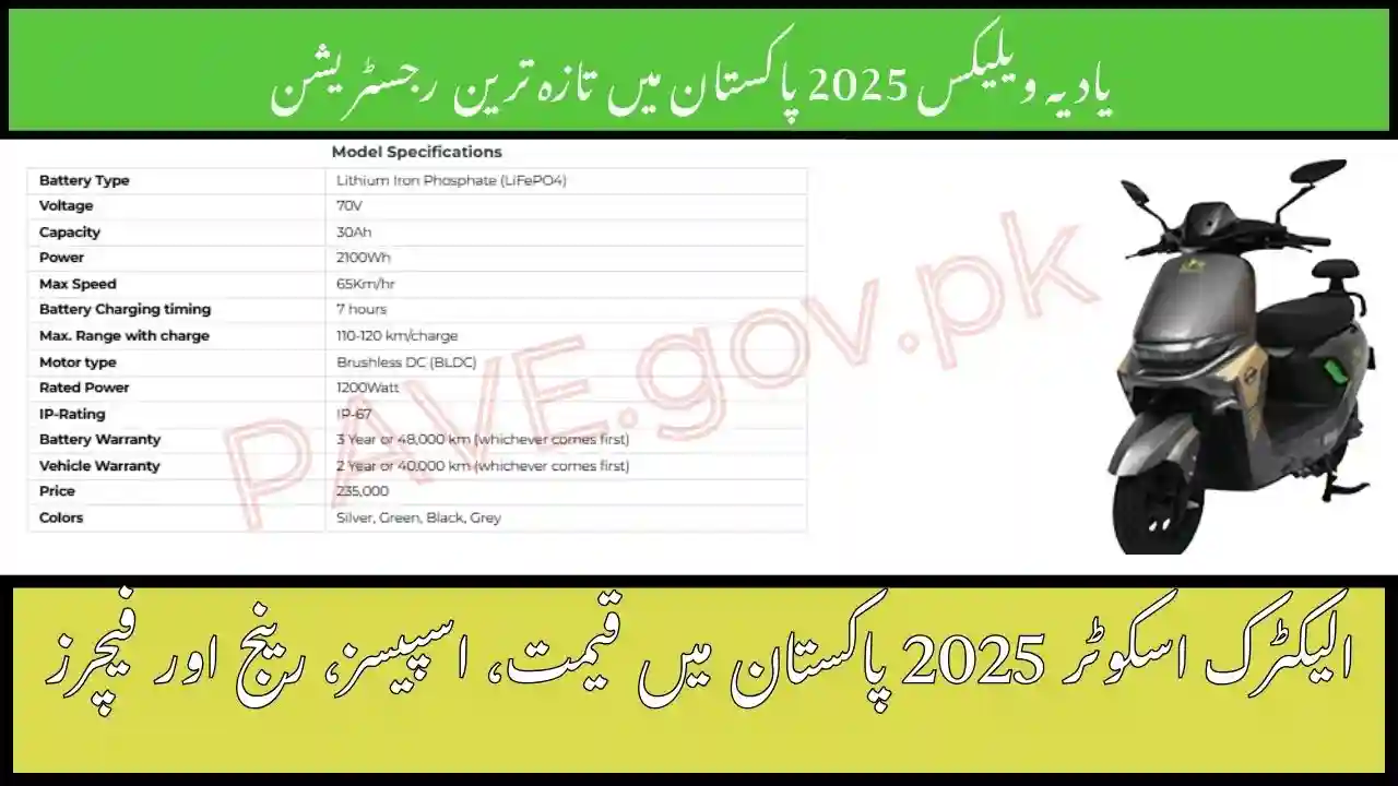 SPEEDO in Pakistan 2025 Price, Specs, Features & Review