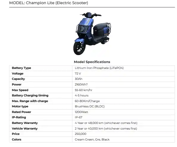 Knight Rider-Lite 2025 Launch in Pakistan Latest Electric Scooter Price, Features & Review 2 Knight Rider-Lite 2025