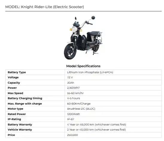 Electric Bike Knight Rider-Lite Latest Price in Pakistan 2025 Specs, Features & Review 2 Knight Rider-Lite Latest Price in Pakistan 2025