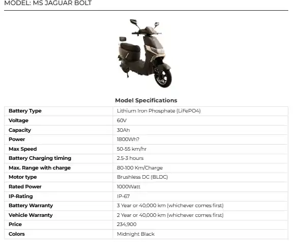 MS Jaguar Bolt 2025 in Pakistan Latest Price, Specs & Review 2 MS Jaguar Bolt 2025