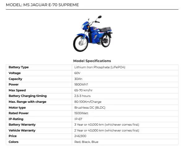 MS Jaguar E-70 Supreme 2025 in Pakistan – Price, Specs & Features 2 MS Jaguar E-70 Supreme 2025