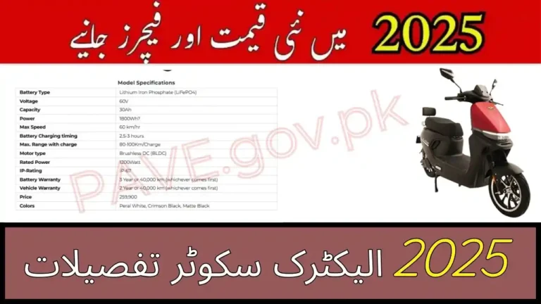 MS Jaguar M1 2025 in Pakistan Price, Specs, Features & Review 4 MS Jaguar M1 2025