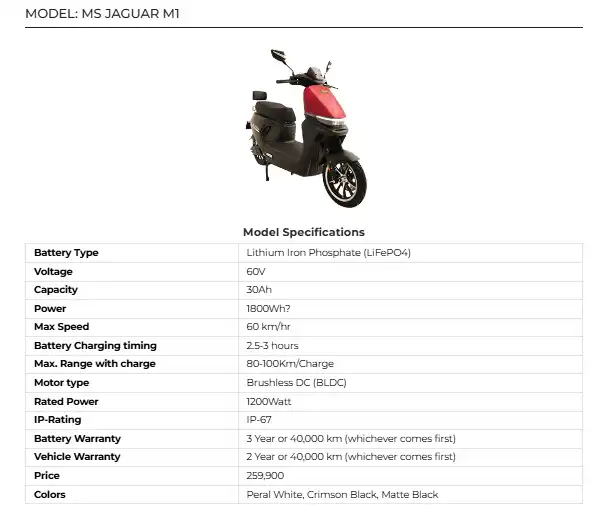 MS Jaguar M1 2025 in Pakistan Price, Specs, Features & Review 2 MS Jaguar M1 2025