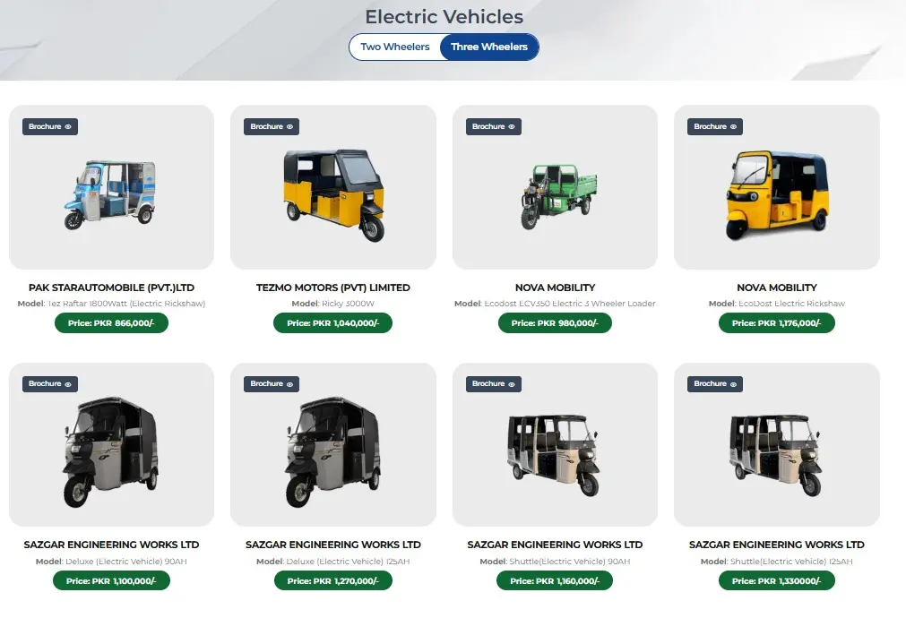 PAVE Electric Vehicle Models 2025 – Latest Prices, Features & Full List 2  PAVE EV Two-Wheeler Price List