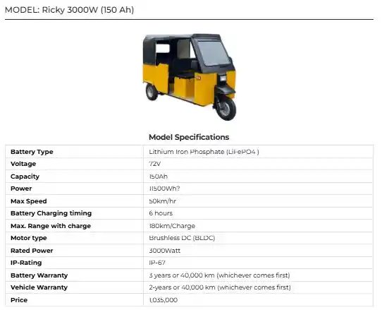 Raksh Ricky 3000W Electric Rickshaw Price in Pakistan 2025 Features & Specs 3 Raksh Ricky 3000W Electric Rickshaw Price in Pakistan 2025