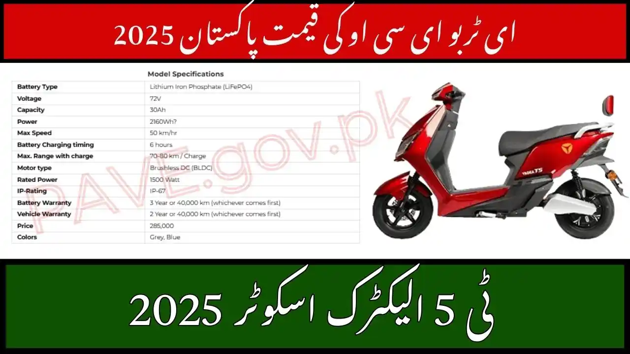 T5 Electric Scooter 2025 2
