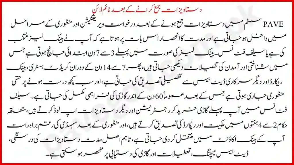 Documents Required for PAVE Electric Bike Scheme 2026 9 Timeline After Document Submission