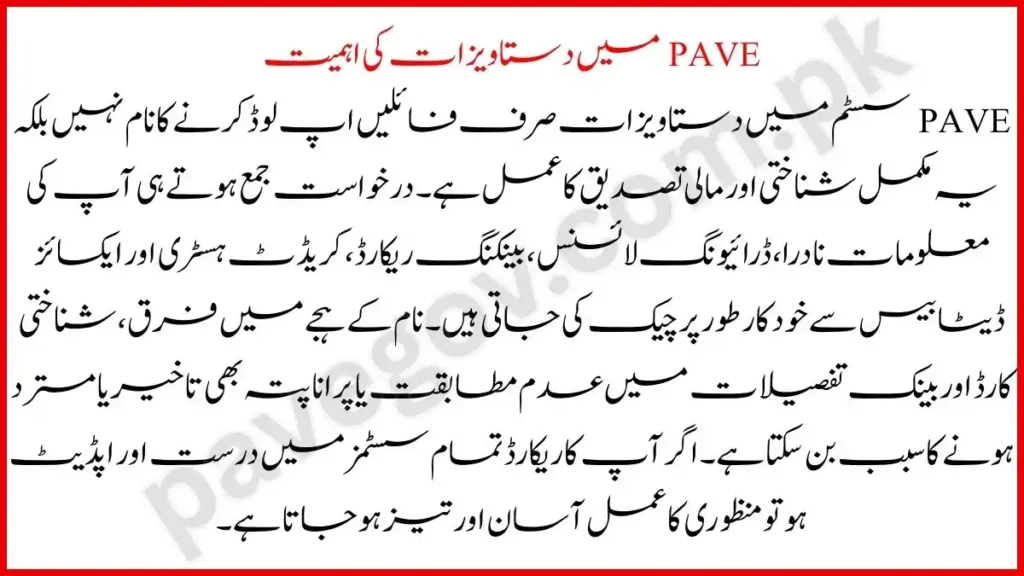 Documents Required for PAVE Electric Bike Scheme 2026 2 Understanding How Documentation Works in PAVE