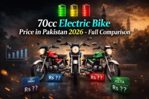 70cc Electric Bike Price in Pakistan 2026 – Full Comparison
