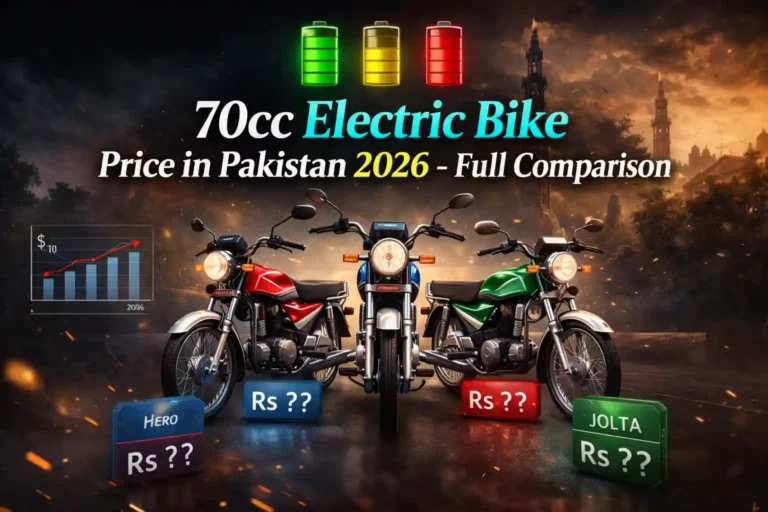 70cc Electric Bike Price in Pakistan 2026 – Full Comparison