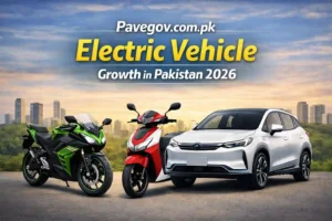 Electric Vehicle Growth in Pakistan 2026