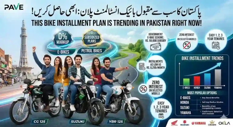 This Bike Installment Plan Is Trending in Pakistan Right Now
