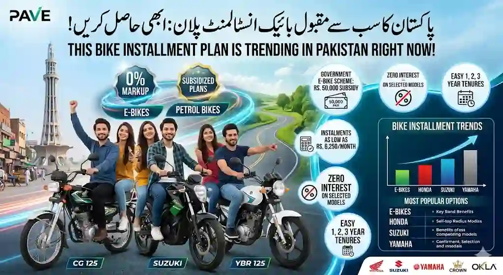 This Bike Installment Plan Is Trending in Pakistan Right Now