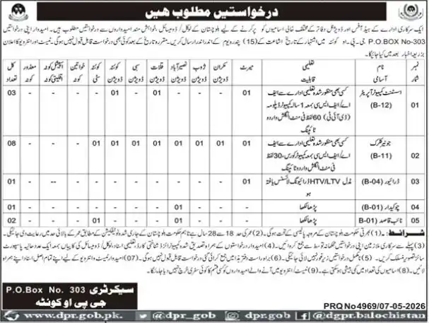 PO Box No 303 Quetta Announces New Government Jobs 2026