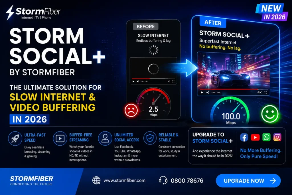 Storm Social+ by StormFiber – The Ultimate Solution for Slow Internet & Video Buffering in 2026
