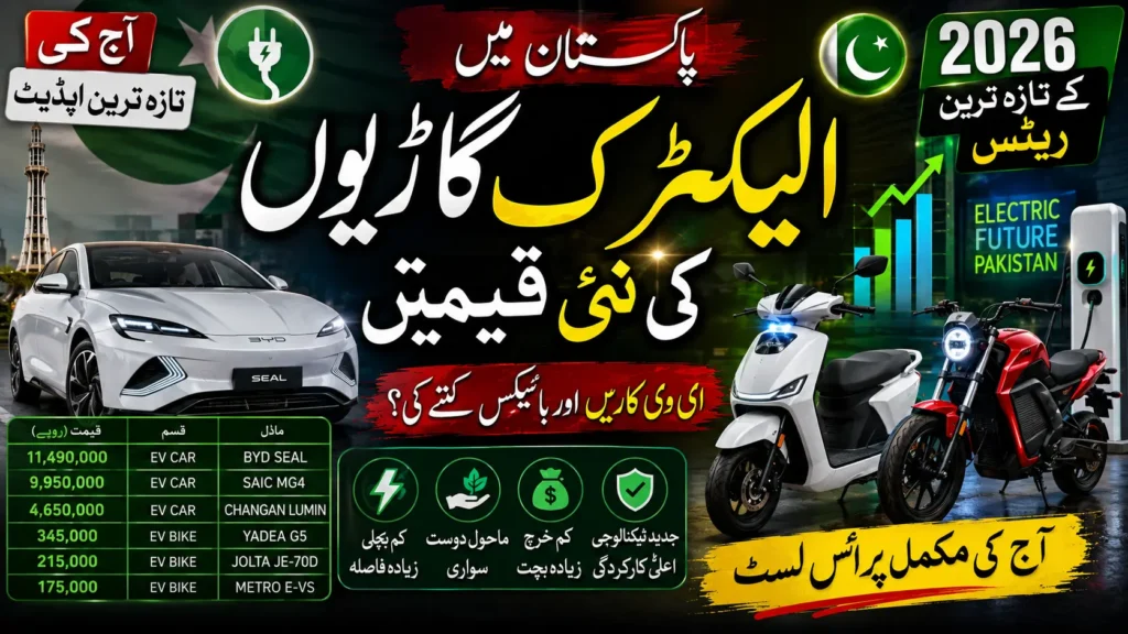 Today's Electric Vehicle Price in Pakistan 2026 – Latest EV Cars & Bikes Rates