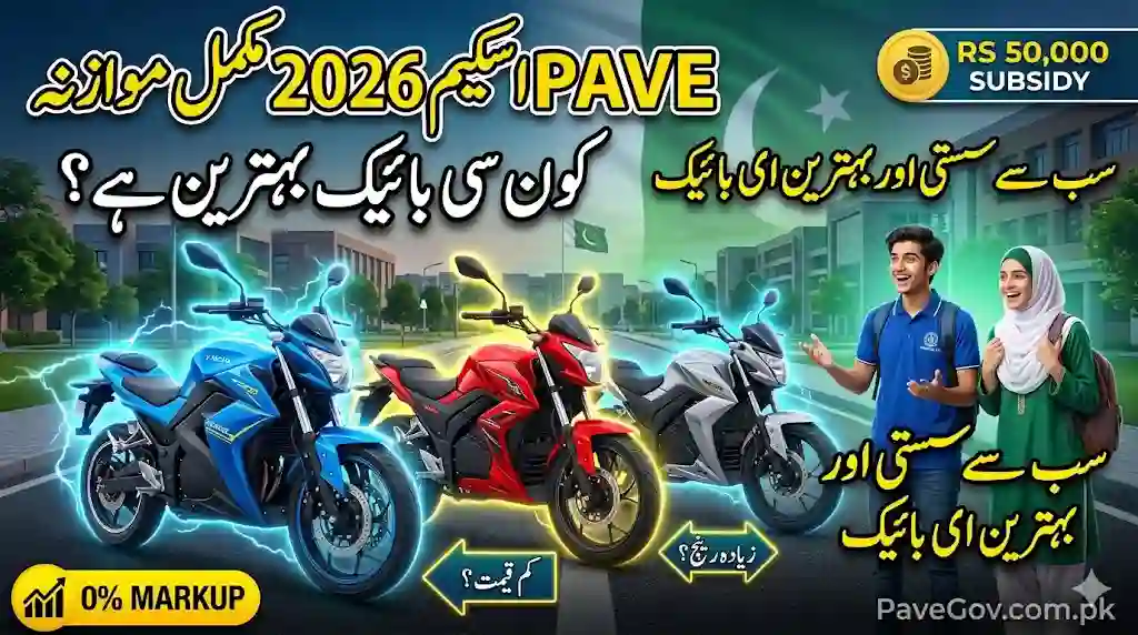 Which Bike is Best in PAVE Scheme 2026 Full Comparison