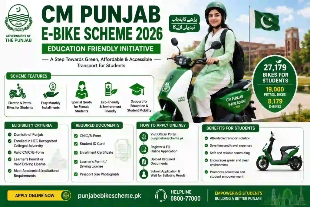 CM Punjab eBikes Scheme 2026 – Online Registration, Eligibility, Balloting & Apply Process