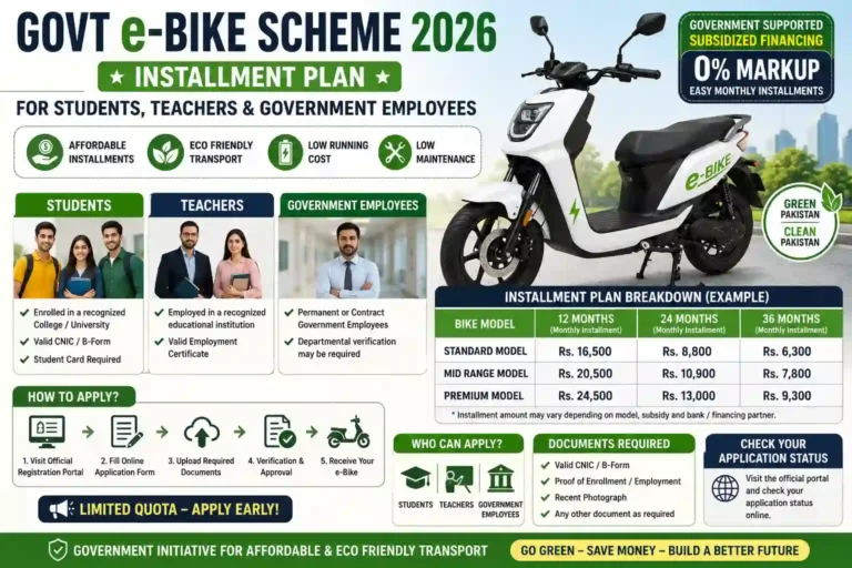 Govt e-Bike Scheme 2026 Installment Plan | Breakdown for Students, Teachers & Government Employees 1 Govt e-Bike Scheme 2026 Installment Plan Breakdown for Students, Teachers & Government Employees