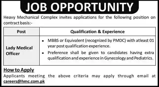 Heavy Mechanical Complex HMC Jobs 2026 Announced for Lady Medical Officer