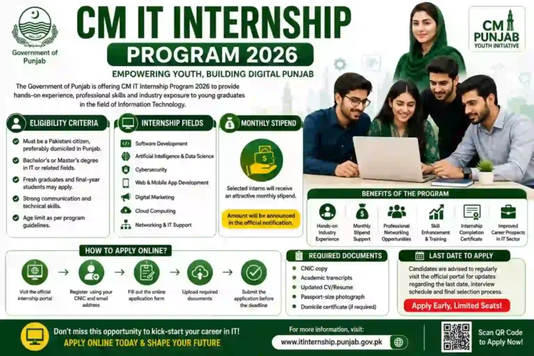 CM IT Internship Program 2026 – Online Apply, Eligibility Criteria, Monthly Stipend & Last Date