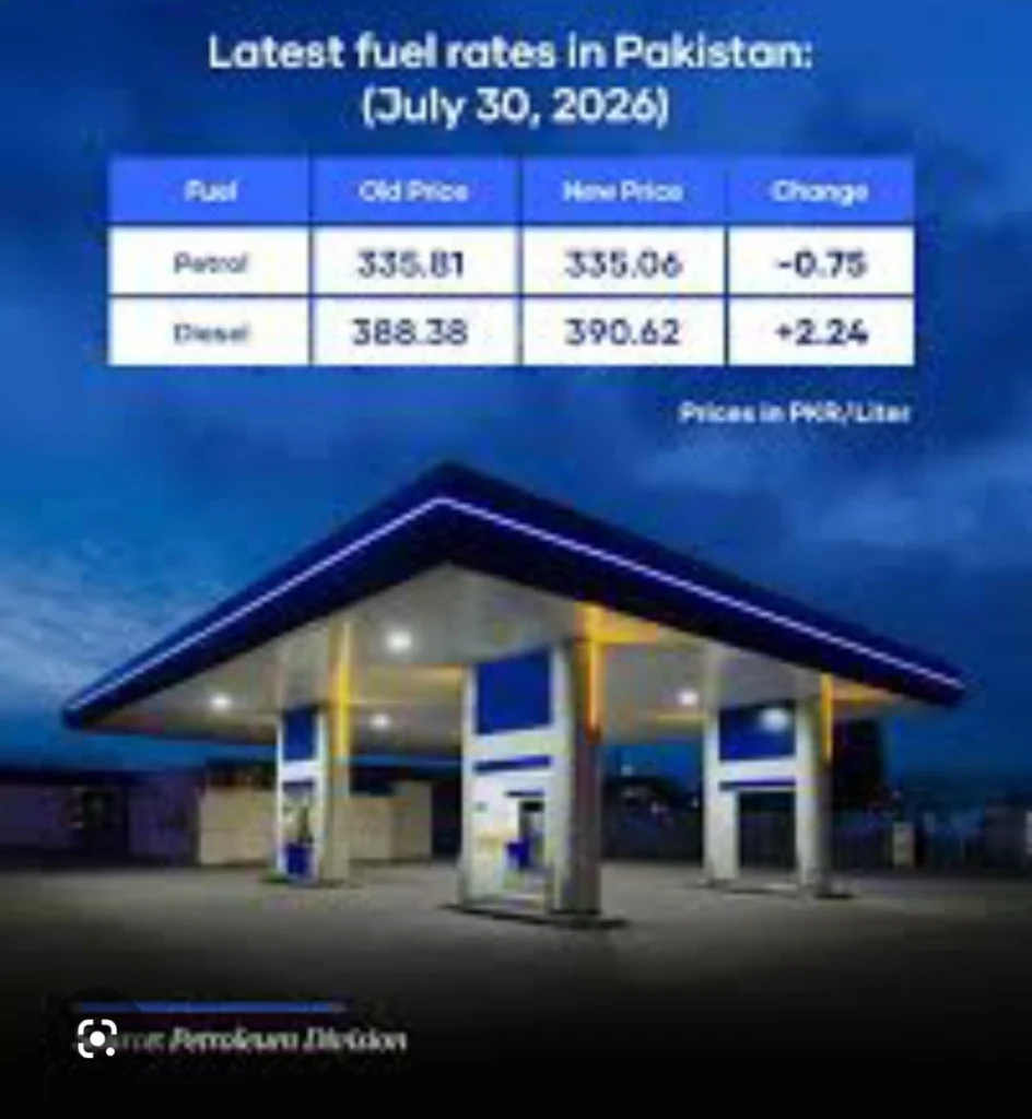 Petrol Price Today Pakistan: Latest Government Fuel Price Announcement
