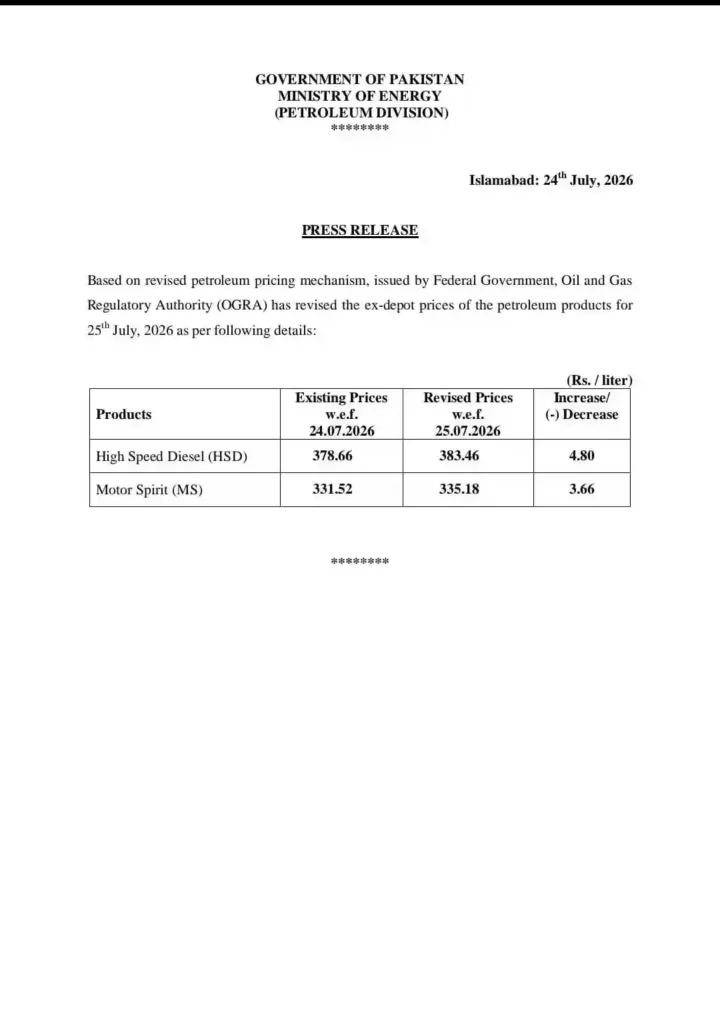 Pakistan Fuel Price Update – Petrol Up by Rs. 3.66, Diesel Up by Rs. 4.80