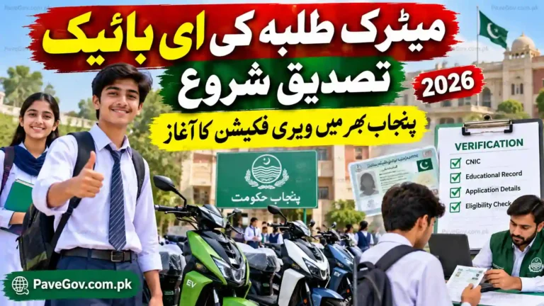 Matric Students E-Bike Scheme 2026 Verification Begins Across Punjab